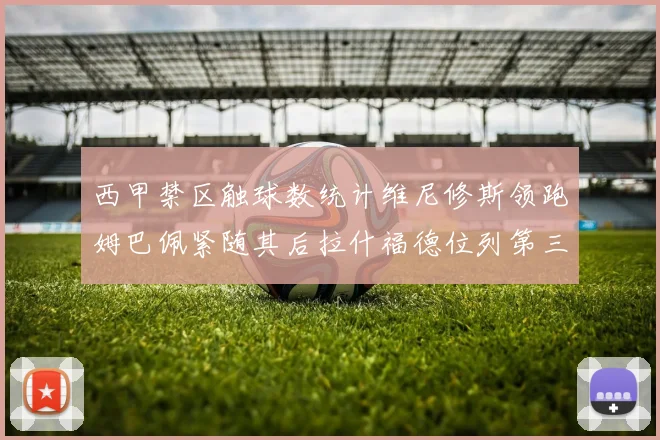 西甲禁区触球数统计维尼修斯领跑姆巴佩紧随其后拉什福德位列第三